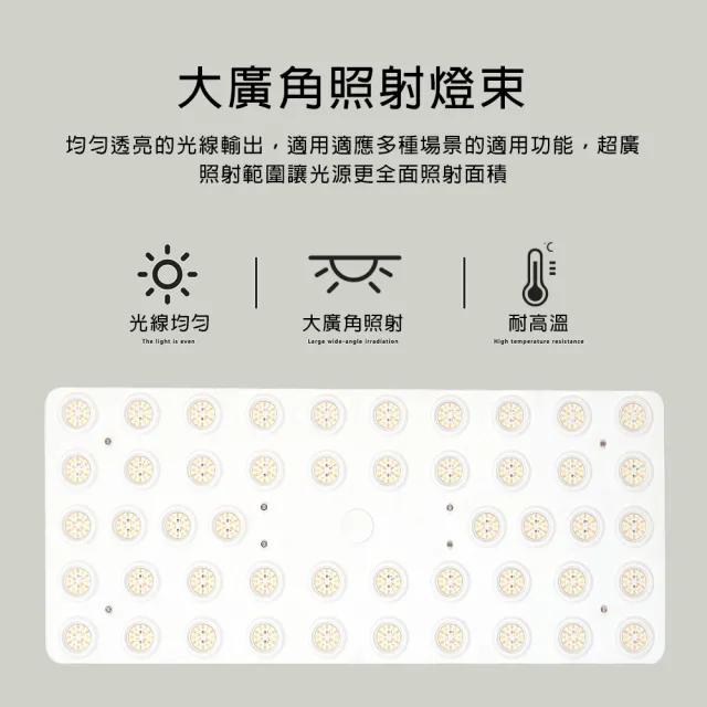 【LADUTA 拉布塔】100W植物生長燈 LED 全光譜調光量子板 三星晶片
