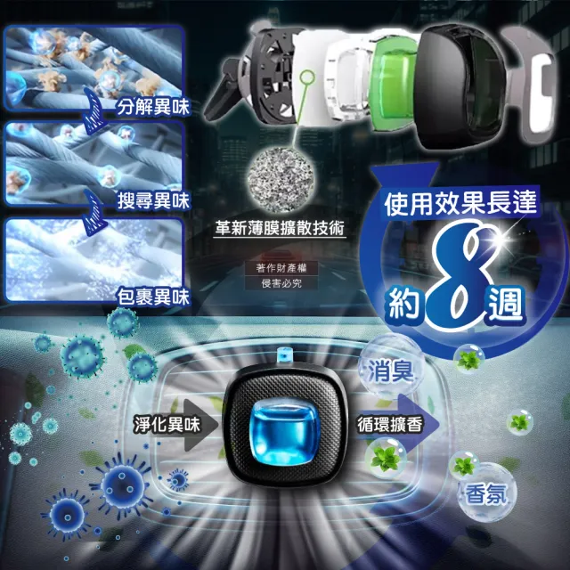 【Febreze】日本風倍清Febreze-汽車空調出風口專用消臭香氛夾式空氣芳香劑2.5mlx2入/綠葉清香-綠款金盒