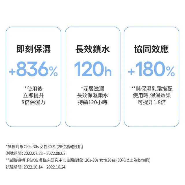 【LANEIGE 蘭芝】官方直營 神經醯胺輕潤牛奶水 170ml(化妝水 保濕)