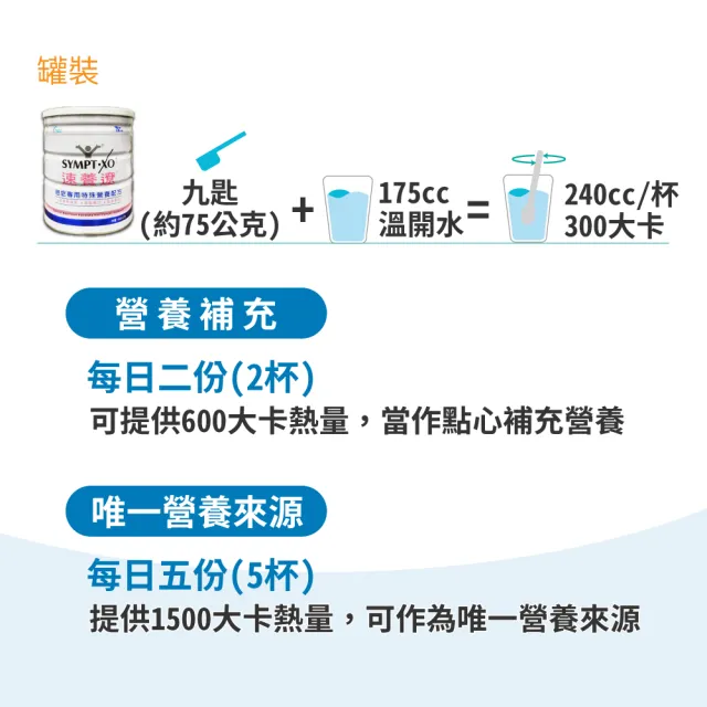 【SYMPT-X】速養遼 癌症專用特殊營養配方 3罐(600g/罐 麩醯胺酸 速養療)