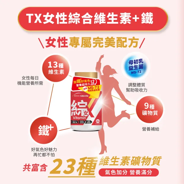 【統欣生技】TX-長效女性綜合維他命 3入組(60粒/入-12小時雙層緩釋錠.小顆粒)
