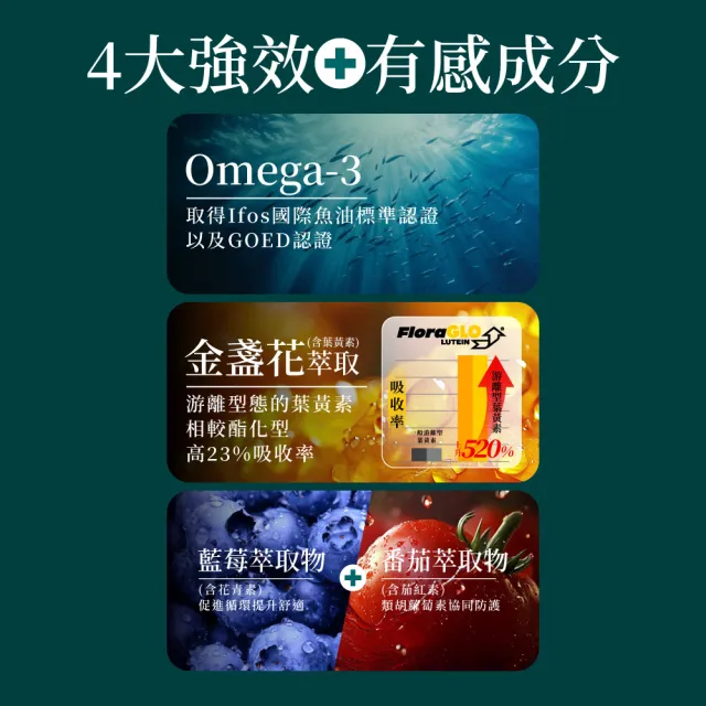 【Simply 新普利】微藻魚油夜黃素軟膠囊30顆 x4盒(DHA.EPA.葉黃素)