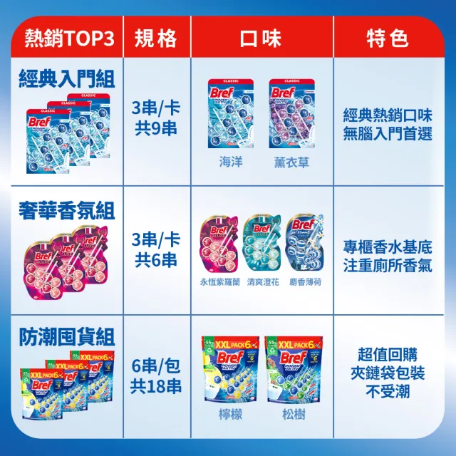 moPro會員專屬【Bref 妙力】懸掛式浴廁馬桶清潔球量販包50g*6/包 共3包(檸檬/松樹 2款任選)
