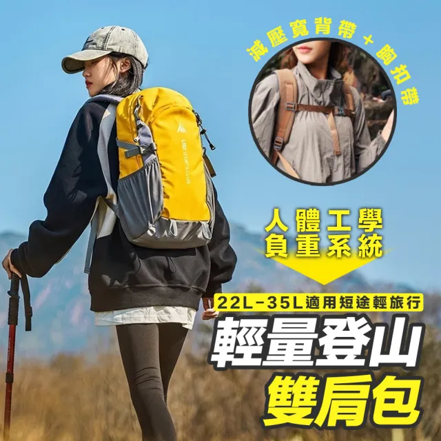 【2026】旅行後背包推薦ptt》10款高評價人氣品牌排行榜 | BALIMAN情報局