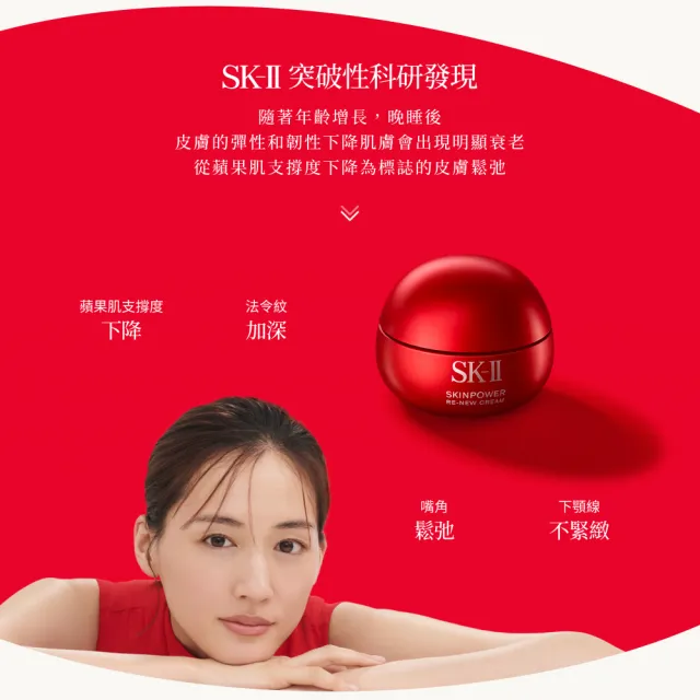 【SK-II】官方直營 肌源賦能煥顏活膚霜100g囤貨雙入組(經典版/乳霜/臉部保養/澎彈/緊緻/大紅球)