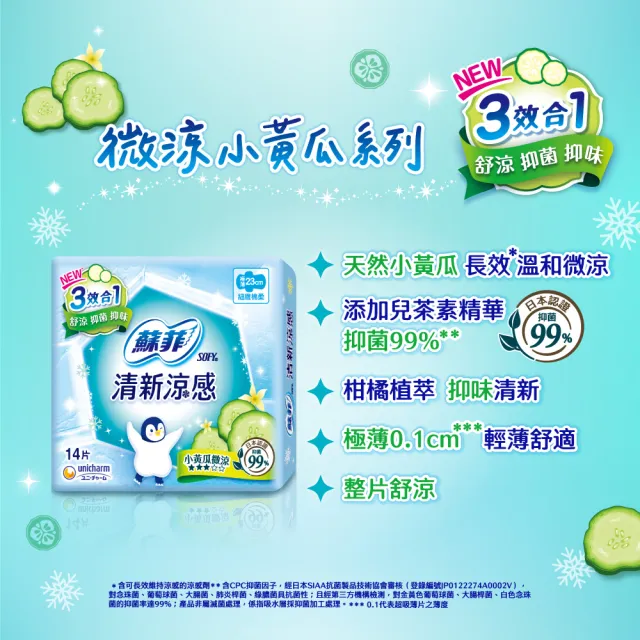 【Sofy 蘇菲】清新涼感衛生棉24包入箱購 (薄荷35cm 216片/小黃瓜23cm 336片/洋甘菊23cm 336片)