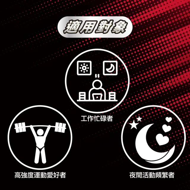 【Guolibio 果利生技】鋅動力 瑪卡鋅雙活膠囊(60顆/盒、天然酵母鋅、L-精胺酸、南非醉茄、BCAA)