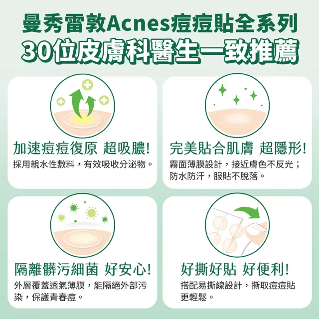 【曼秀雷敦】Acnes痘痘貼 極緻薄 綜合型 4盒組(54入裝/盒 共216入裝)