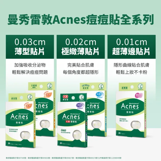 【曼秀雷敦】Acnes痘痘貼 極緻薄 綜合型 4盒組(54入裝/盒 共216入裝)