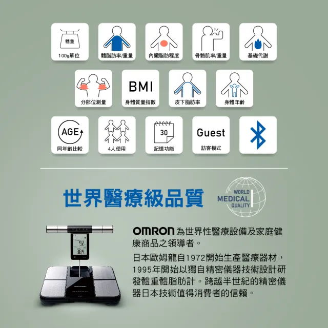 【OMRON 歐姆龍】藍牙體脂計 HBF-702T