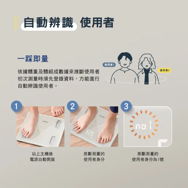 【OMRON 歐姆龍】KRD-403T 莫蘭迪色 體脂機 藍牙智能入門款 體重計(藍色)