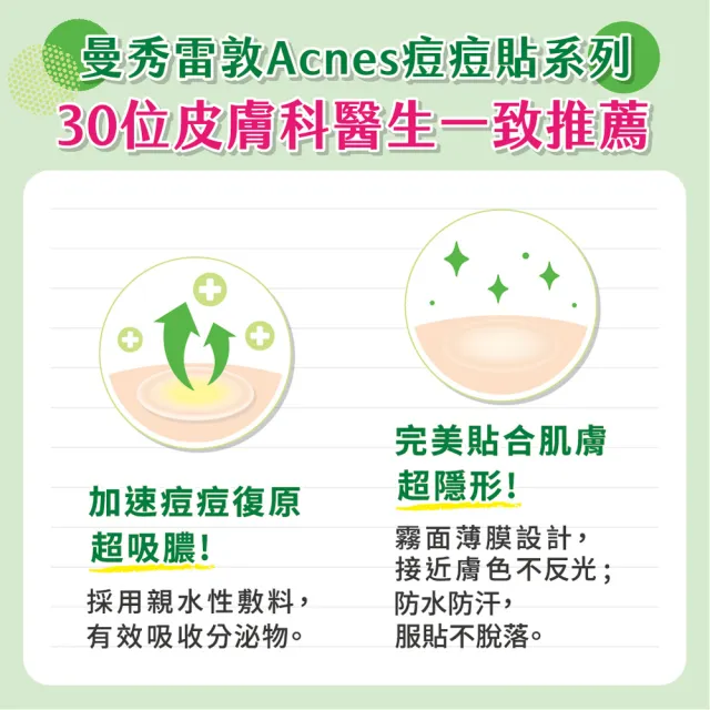 【曼秀雷敦】Acnes痘痘貼救援痘痘神隱7盒組(極緻薄3盒+金盞花4盒 共182入裝)