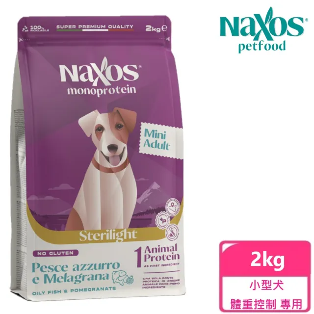 【2026】低敏狗飼料推薦｜10款高評價人氣品牌排行榜 | BALIMAN情報局
