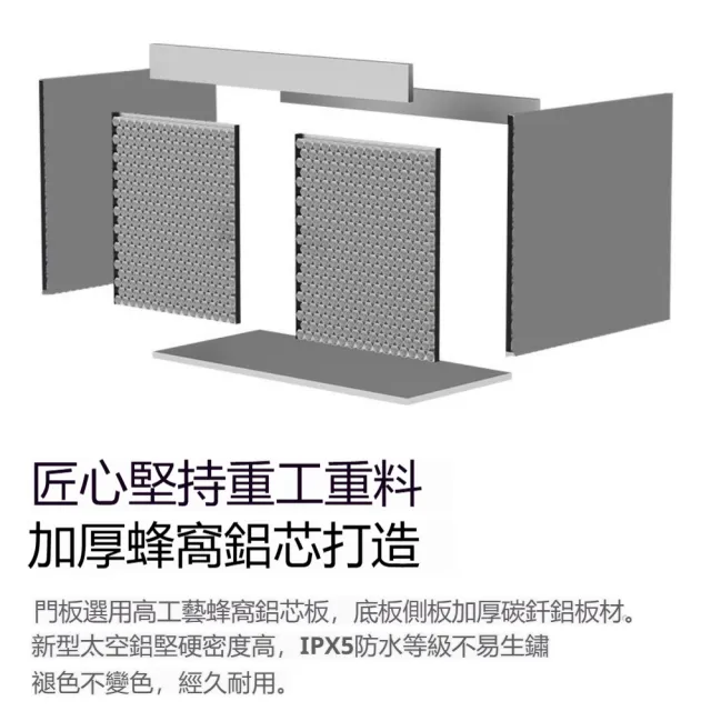 現代簡約小戶型太空蜂窩鋁浴室洗臉盆櫃組合(43x36x39cm 蜂窩鋁材質 櫥衛浴組)