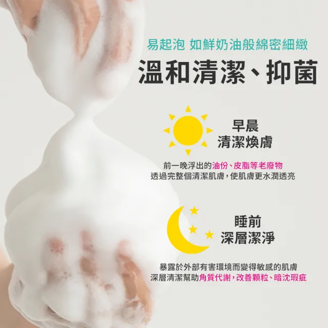 【PHYSIOGEL 潔美淨】水楊酸淨膚潔顏乳120ml_2入(洗面乳)