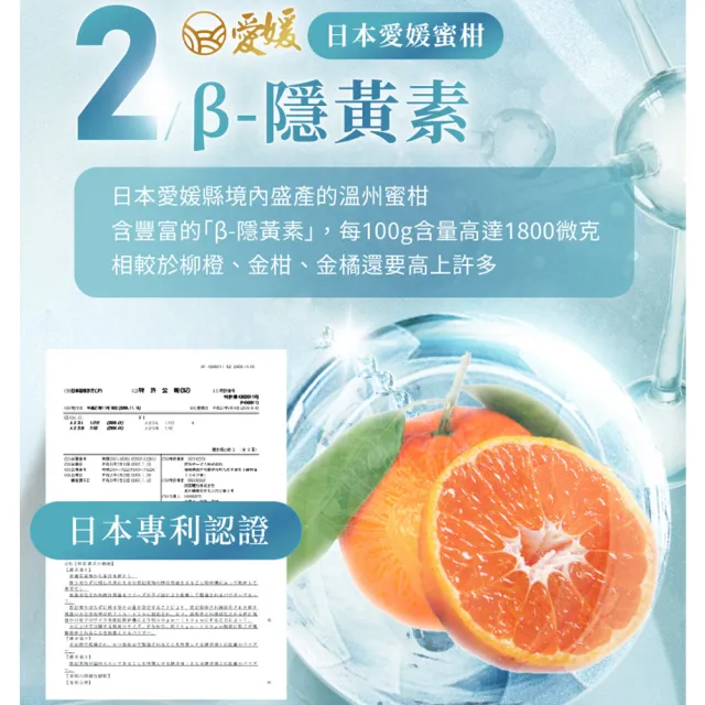 【LARGAN】大立美 晶亮立克12盒（共360粒）(30粒/盒 葉黃素 專科醫師推薦)