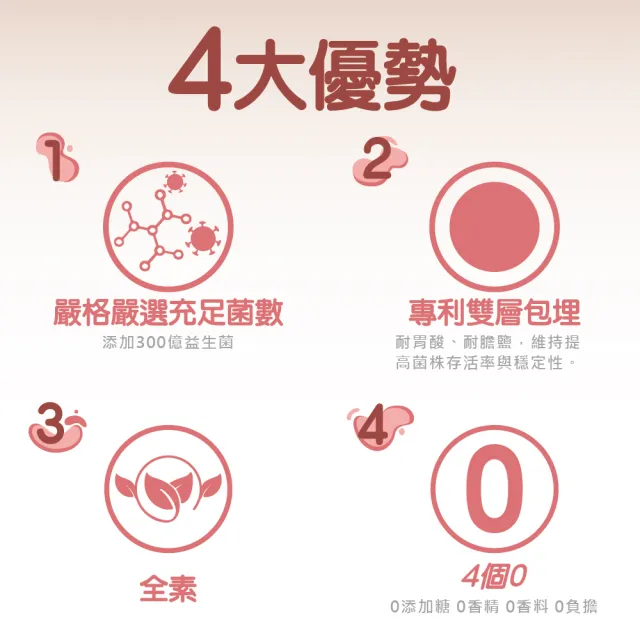 【果利生技】樂芙酪Lyflor 3益生菌粉包x3入組(30包/入 共90包、300億益生菌)