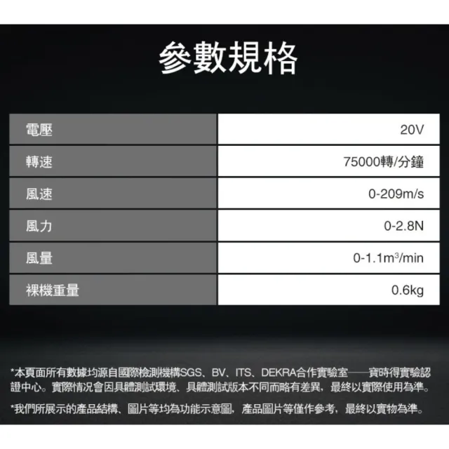 【WORX 威克士】空氣吹塵槍 暴力吹風機 空機  吹塵槍 弱電 除塵槍(WU093.9)