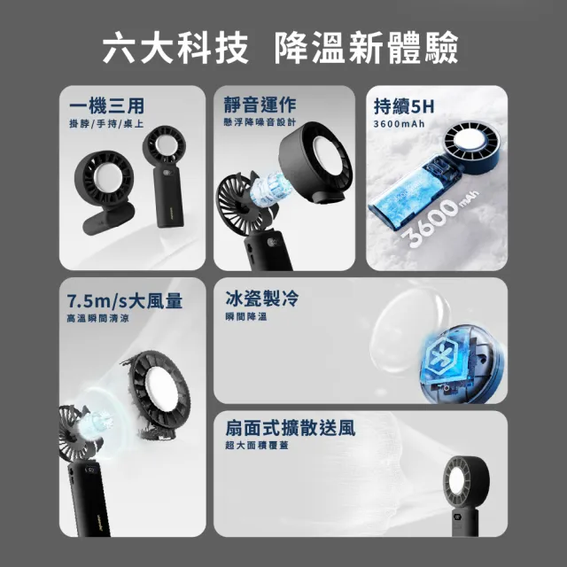 【WONDER 旺德】冰敷手持摺疊高速風扇-2入組(USB充電式.手持製冷.冷敷涼風扇.隨身風扇FU33)