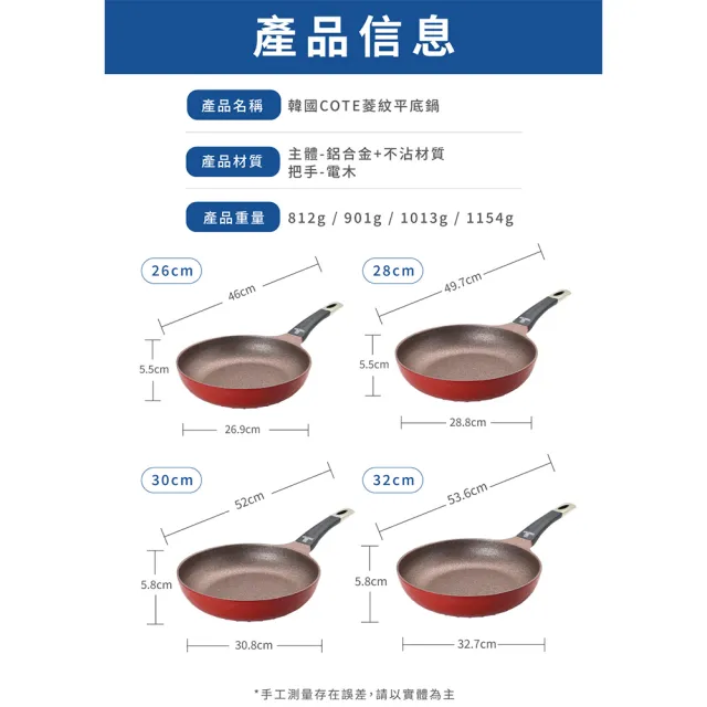 【LINOX】韓國COTE平底鍋32cm｜IH適用｜8層不沾鍋｜多爐具通用