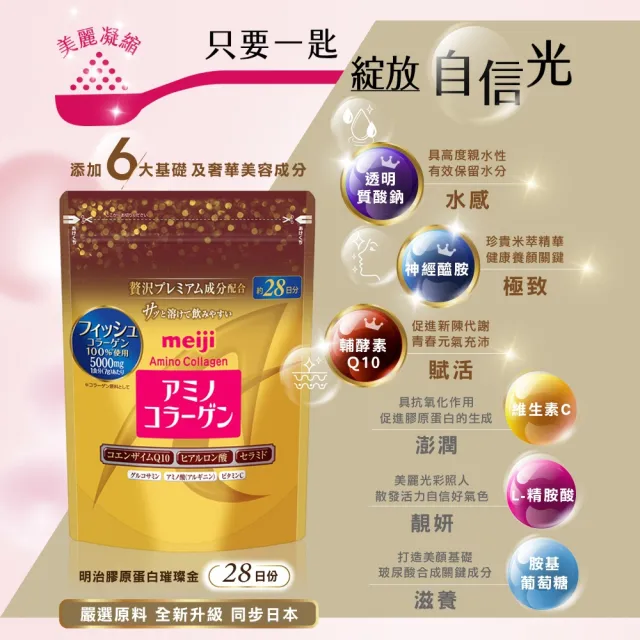 【Meiji 明治】明治膠原蛋白粉璀璨金版28日份袋裝196gx3(膠原蛋白/神經醯胺/Q10)