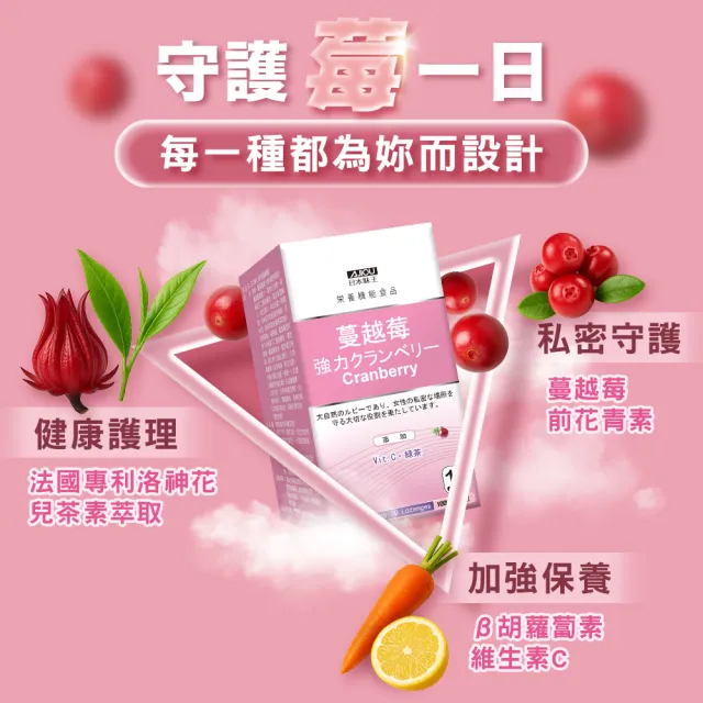 【日本味王】蔓越莓強效錠30粒x12瓶(私密呵護/清爽舒適/全素)
