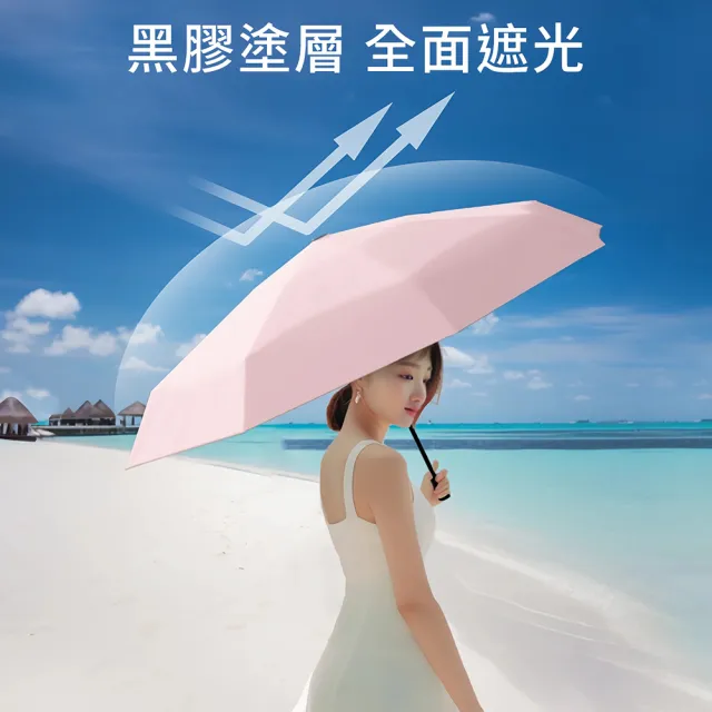Luxing 198g輕壓好收傘 極輕省力安全自動傘 UPF50+黑膠全波段防曬遮陽傘 折疊晴雨傘 迷你輕量傘