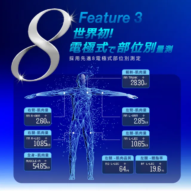 【TANITA】全球銷售NO1 日本製十二合一藍牙智能八點式體組成計RD-545