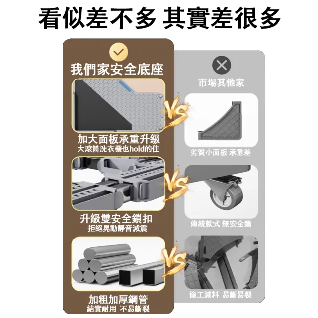 【小不記】單管四腳固定款(洗衣機底座 冰箱底座 移動托架 移動腳架 托高架 墊高架 洗衣機增高架 穩固架)