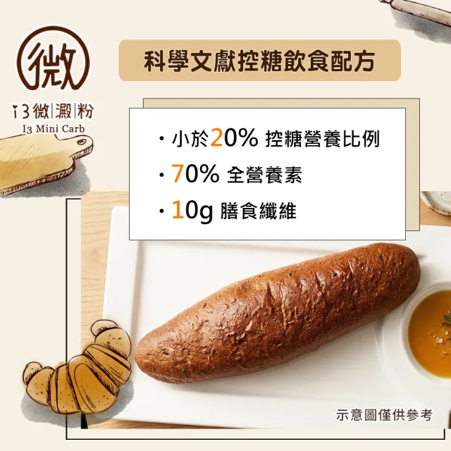 【i3微澱粉】控醣好纖手工巧克力軟法麵包160gx3條(271控糖配方 麵包 營養師)