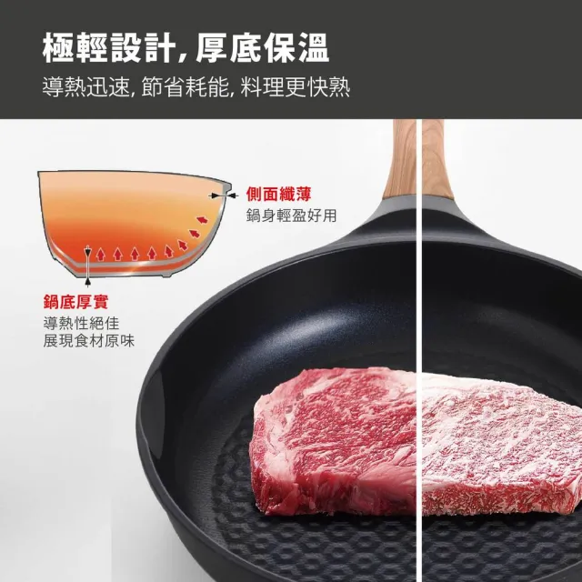 【Arnest】日本 Arnest 鑽石蜂巢紋不沾深型炒鍋24cm(兩色任選一/200萬次耐磨/韓製鍋/木紋把手)