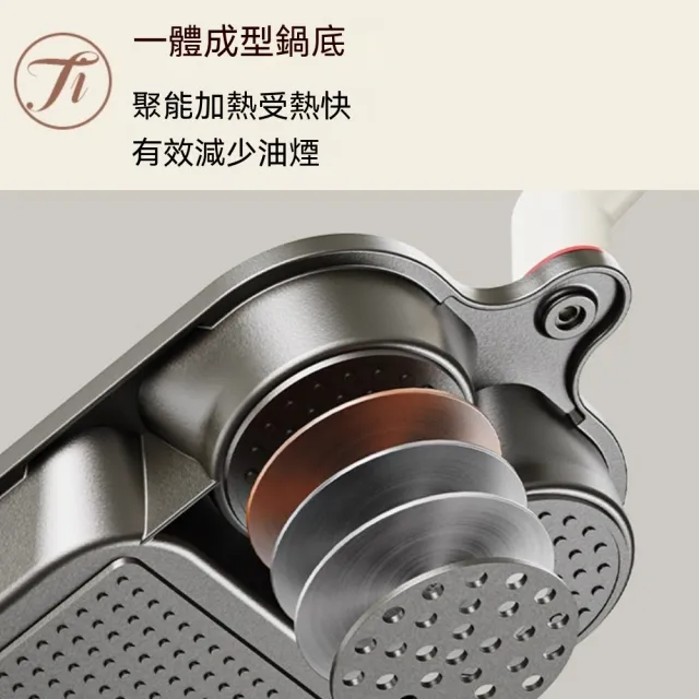 【窩居】鈦金三合一煎鍋 早餐鍋 不粘鍋 加厚平底鍋 不挑爐竈