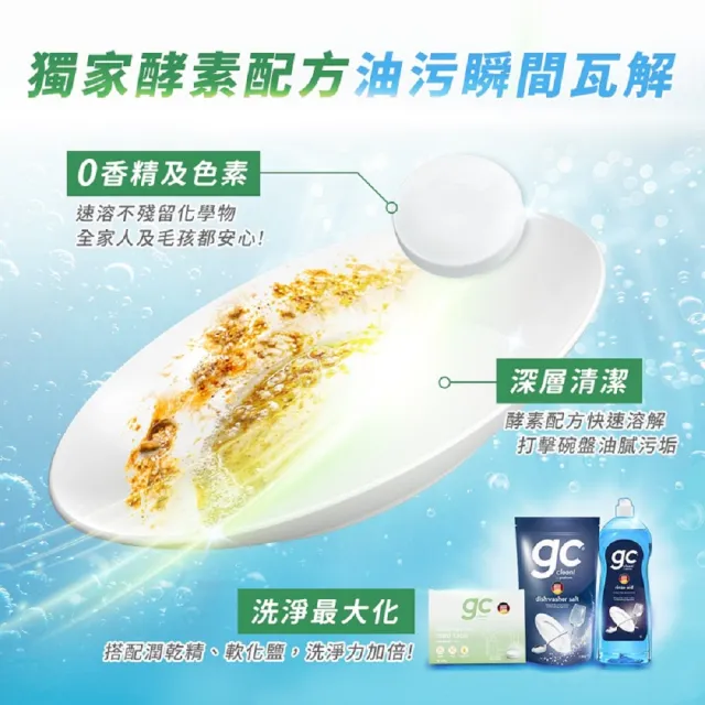 【gc clean】桌上型洗碗機專用小小錠36錠x2(洗碗錠/奶瓶清潔/無色素/無香精/防潮鋁膜包裝)