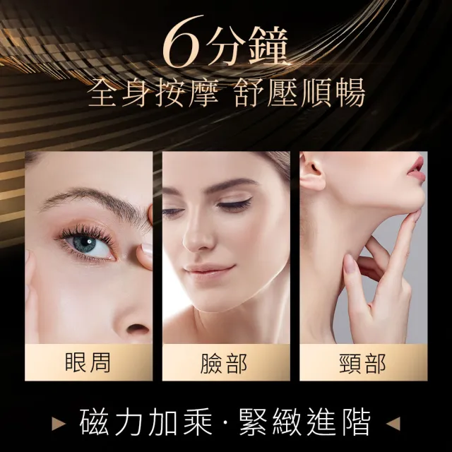 【LUDEYA】微電流磁石煥顏導入組(小幸熨+煥顏精粹)