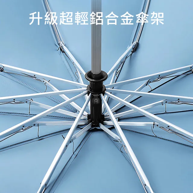 【RainCity】開車必備自動反向傘 鋁合金玻纖10骨抗暴風 黑膠UPF50+防曬晴雨傘 安全反光條 車用折疊傘