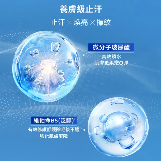 【NIVEA 妮維雅】新品上市★玻尿酸養膚撫紋止汗乳膏50ml(體香膏/腋下美白)