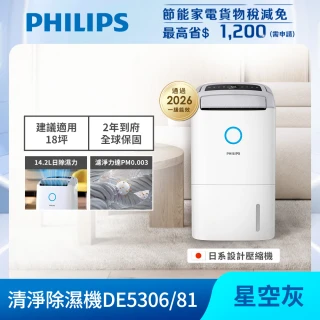 【Philips 飛利浦】2026新一級能效★14.2L抗敏清淨除濕機-星空灰(DE5306/81)