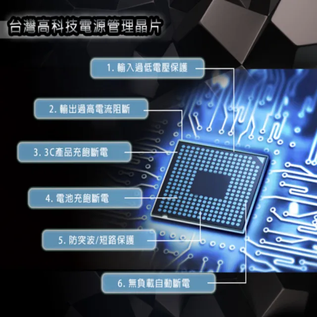 【任e行】PT-168 多功能救車用行動電源(多功能救車用行動電源)