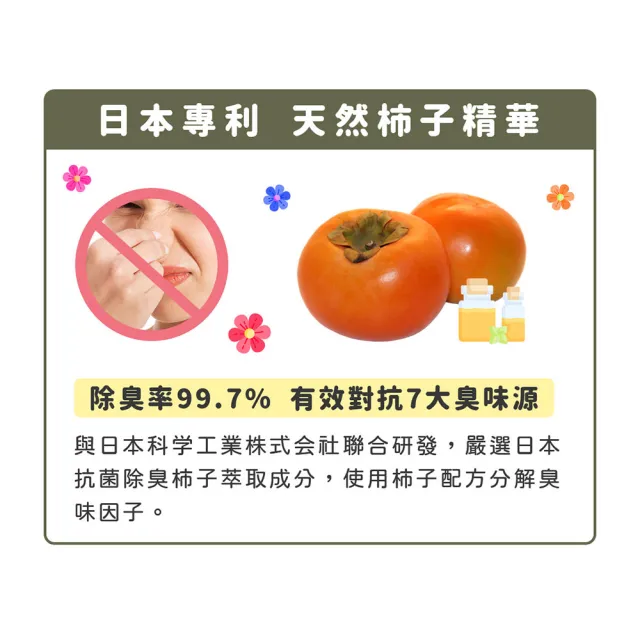 【汪汪寶貝】二件優惠 90%草本溫和低敏洗毛精 350ml (修復皮膚抗菌、除蚤) 犬用