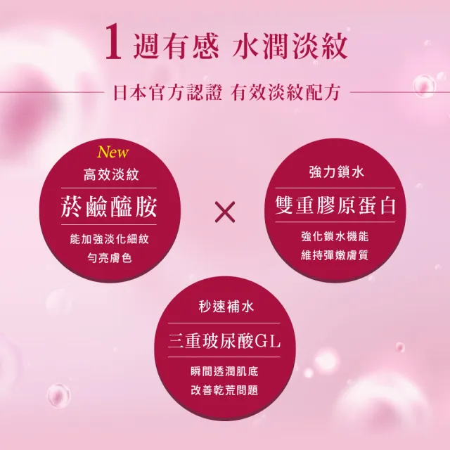 【KOSE 極上活妍】特濃彈力保濕凝霜EX100g(修護精華/保濕小紅瓶/8小時強效保濕/膠原蛋白)