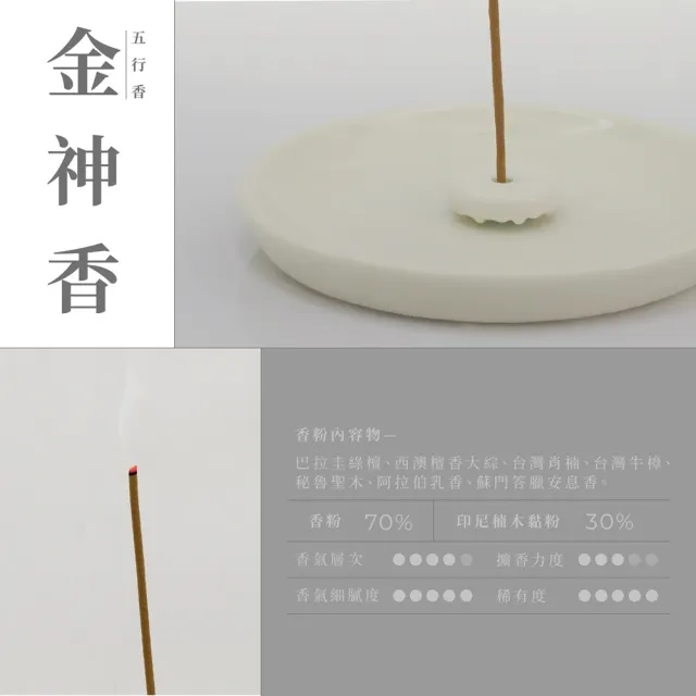 【inzense 禪香不二】金神香(五行香 補運 香療 金能生水、剋木 增加金屬性能量)