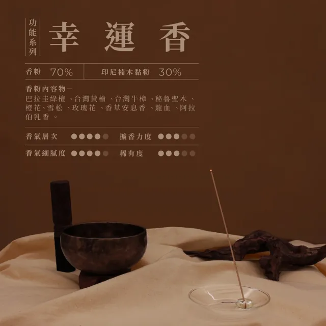 【inzense 禪香不二】幸運香(保護能量 轉化 招福納吉)