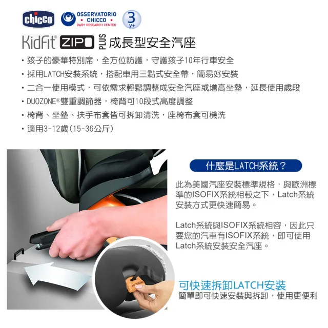 【Chicco】KidFit Zip Plus成長型安全汽座(適用3-12歲)