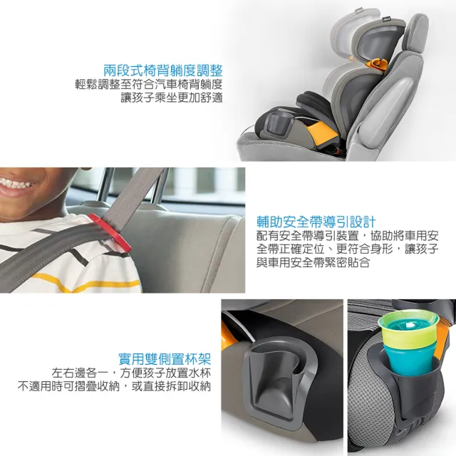 【Chicco】KidFit Zip Plus成長型安全汽座(適用3-12歲)
