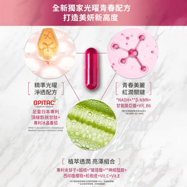 【Nutrimate 你滋美得】光曜時空膠囊EX30粒 2入組(共60粒、日本東京大賞金賞、榖胱甘肽、冰晶番茄、NMN)