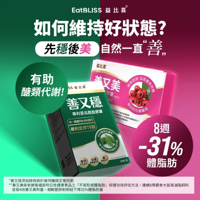 【EatBLISS 益比喜】油殿雙殺組(健字號善又美草本膠囊*3不易形成體脂肪+善又穩苦瓜胜月太*1 定序19肽)