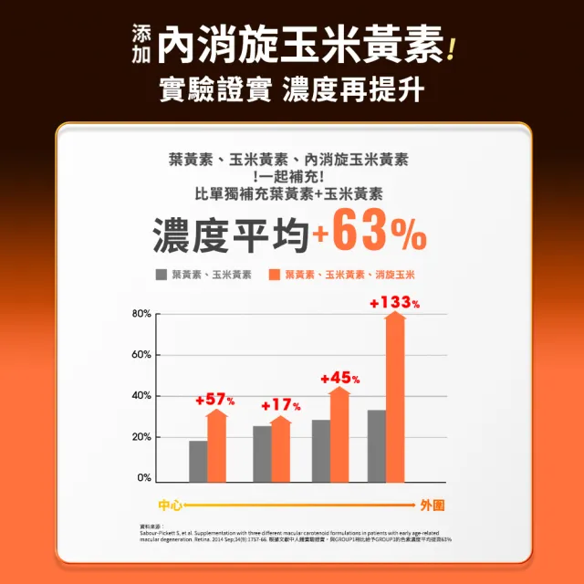 【EatBLISS 益比喜】盯晶王金盞花葉黃素飲4入組(8入/盒)(葉黃素28mg 內消旋玉米黃素 藍光專利 花青素)