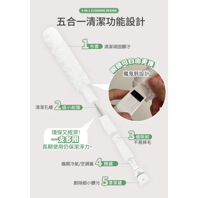 【GREEN BELL 綠貝】五合一循環扇清潔刷 2入組(風扇刷 冷氣刷 縫隙清潔)
