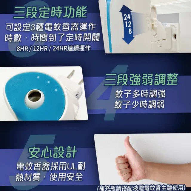 【雷達】三款任選-超智慧薄型液體電蚊香補充瓶/一盒共2瓶(無臭無味 植物清新 尤加利)