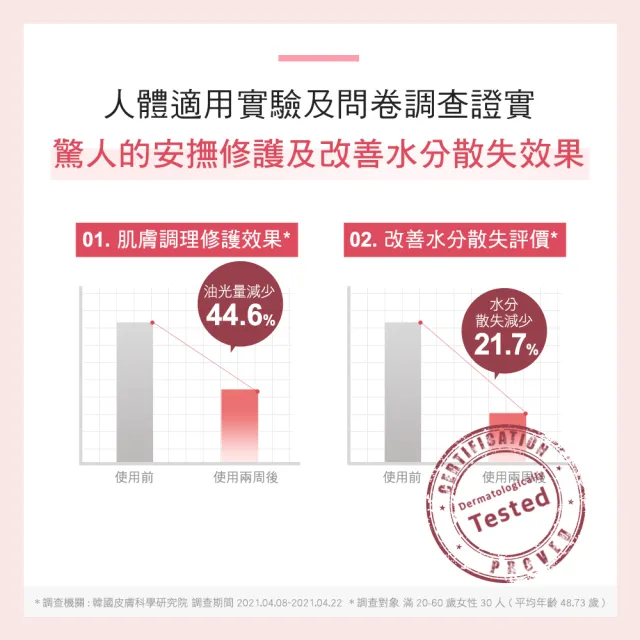 【PHYSIOGEL 潔美淨】安撫修護AI清透乳霜50ml_2入(乳霜/臉部保養)